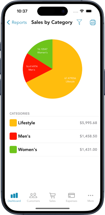 Narvata - Dashboard screenshot